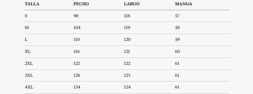 Guía de tallas